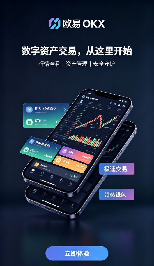 欧交易所APP官方下载入金充值